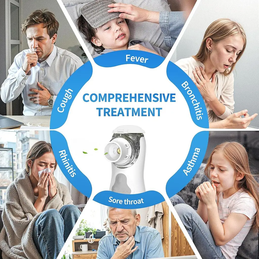 Портативний акумуляторний небулайзер FEELLIFE Type-C для дітей і дорослих - фото 3