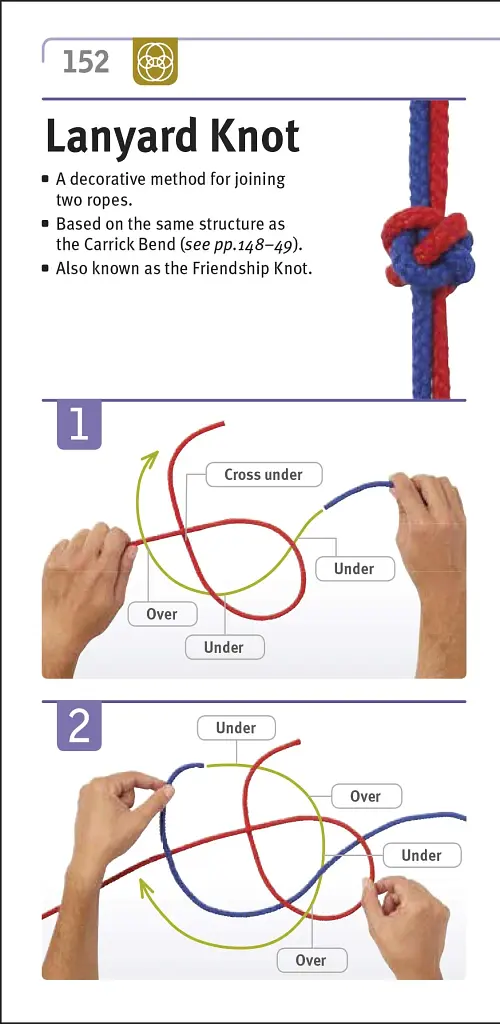 Knots Step by Step - фото 3