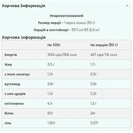 Протеїн Myprotein Pea Protein Isolate Natural 2500 г - фото 2