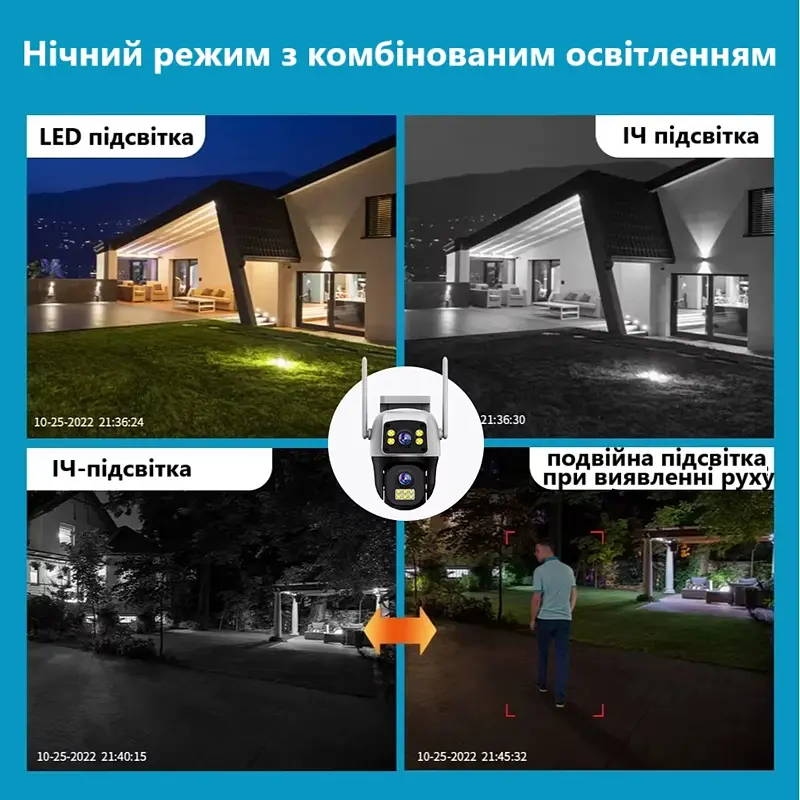 Вулична 4G камера SC11  8Мп 2 об'єктиви підтримка SIM-карт віддалений перегляд сигналізація обертання - фото 8