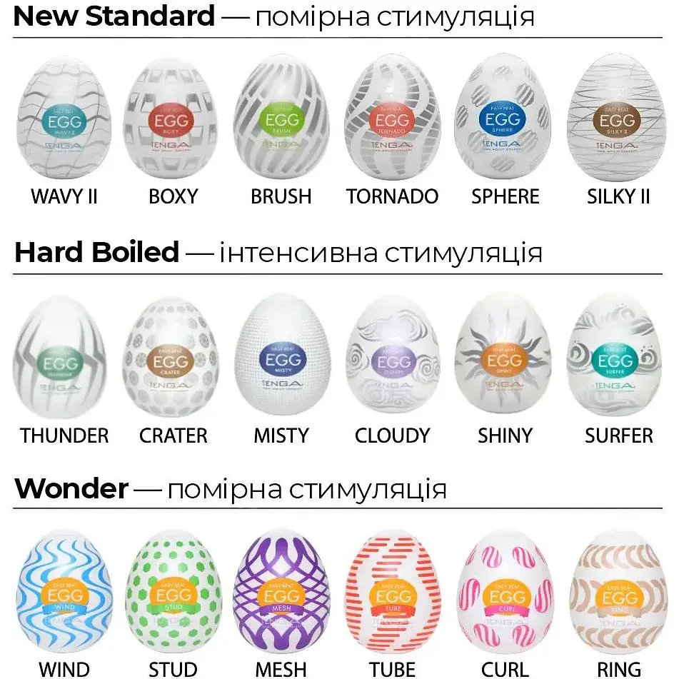 Яйце-мастурбатор Tenga Egg Hard Boild Pack - фото 7
