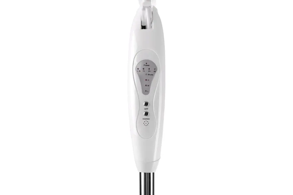 Вентилятор Ardesto FN-R1608RW [69200] - фото 3