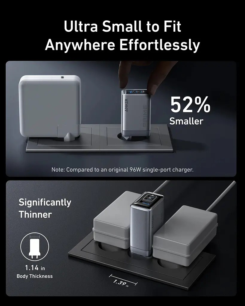 Сетевое зарядное устройство Anker GaNPrime Charger - 100W 2xUSB-C PD & 1xUSB-A Foldable Silver (7089458) - фото 6