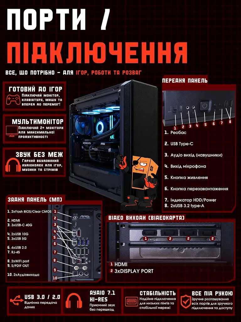 Ігровий ПК Silent Lord (RTX 5080 16GB / Ryzen 7 9800X3D / 32GB DDR5 / SSD 1TB) - фото 10