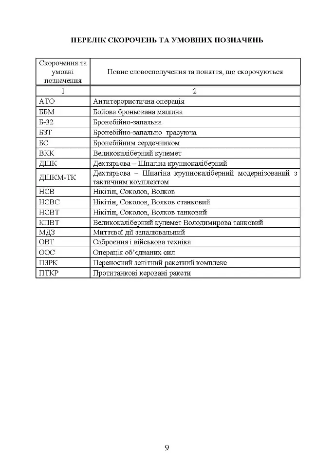 Керівництво зі стрілецької справи до 12,7 мм до великокаліберних кулеметів «ДШКМ-ТК» та «BROWNING M2» - фото 8