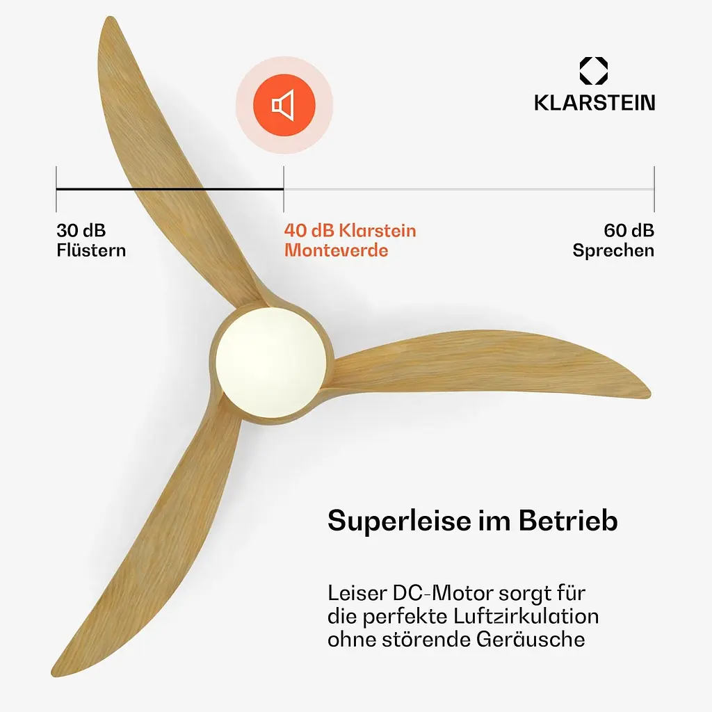 Потолочный вентилятор Klarstein Monteverde Smart 132 cm 36 W (10047033) - фото 5