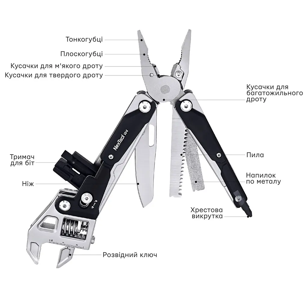 Мультитул гайковий ключ Xiaomi NexTool Wrench W4 / W40 (NE20362A) - фото 6