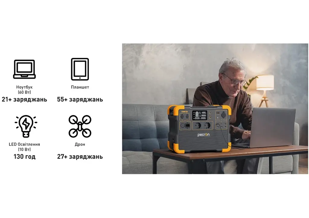 Портативна зарядна станція Pecron E-1500-LFP 2200 W 1536Wh LiFePO4, LCD, APP Control - фото 9