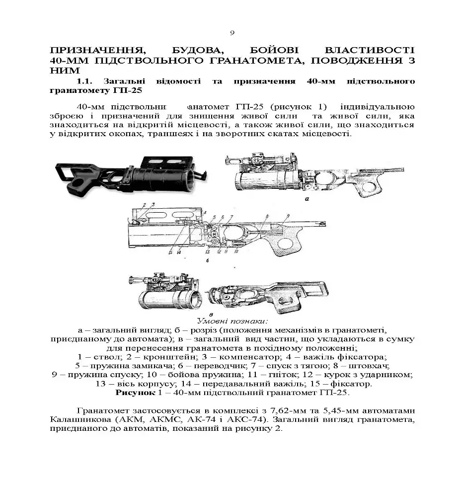 Керівництво зі стрілецької справи. Підствольний гранатомет «ГП-25» - фото 8