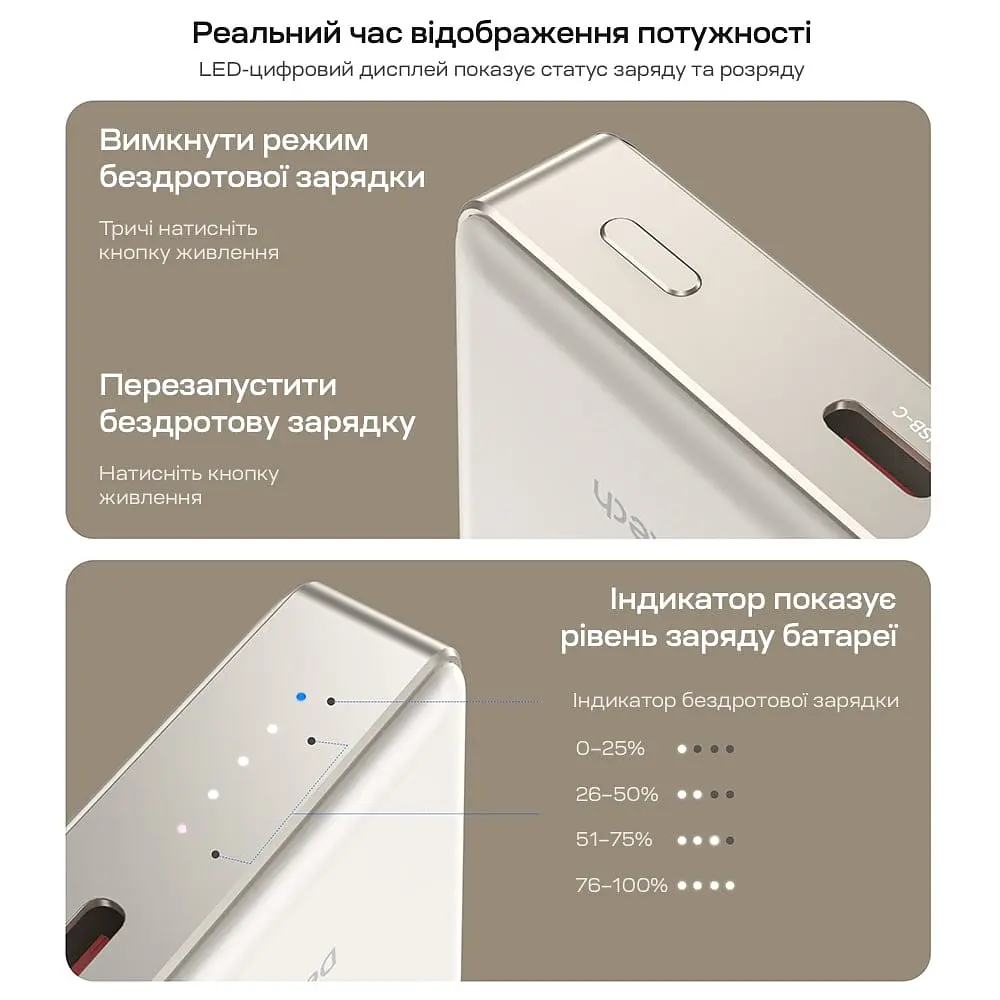 Повербанк 10000mAh Choetech B739 Silver QC3.0 PD3.0 бездротова магнітна зарядка (43-00152) - фото 7