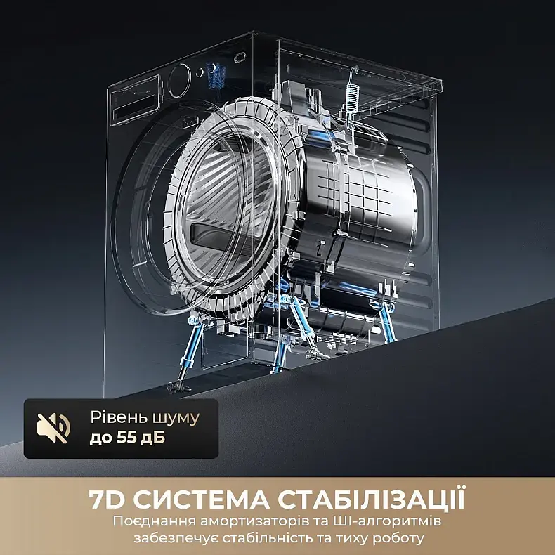 Пральна машина Dreame L9 (DWF11L90TA) - фото 5