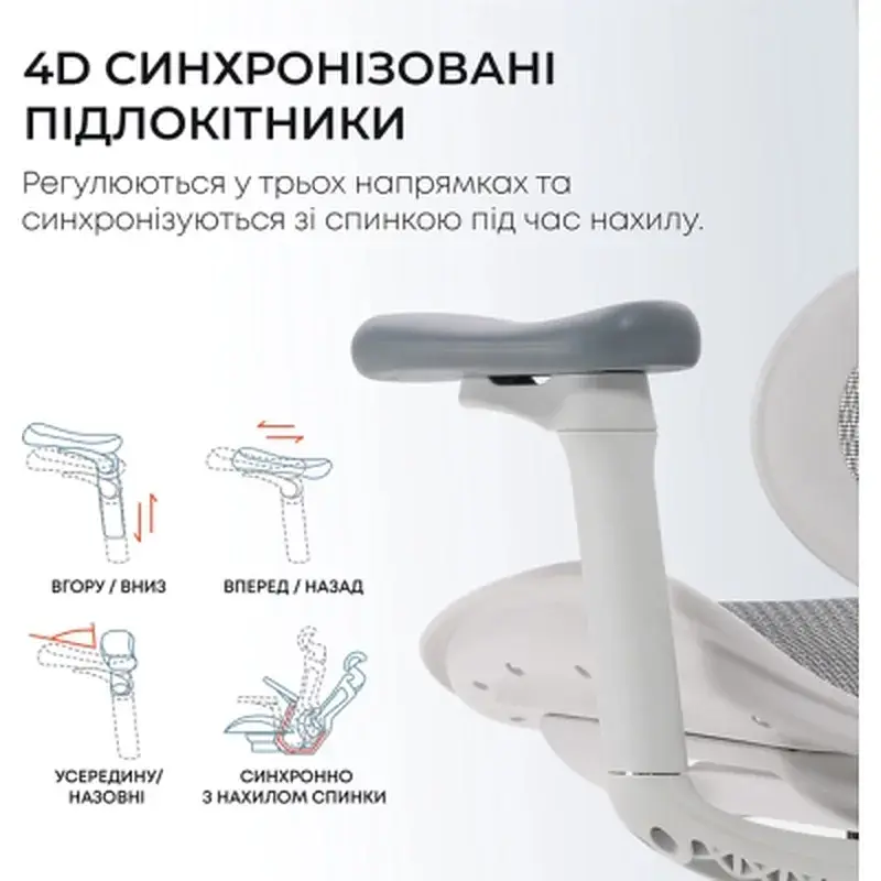 Офісне крісло Sihoo DORO C300L Mesh White (DORO-C300L-A3-102) - фото 11