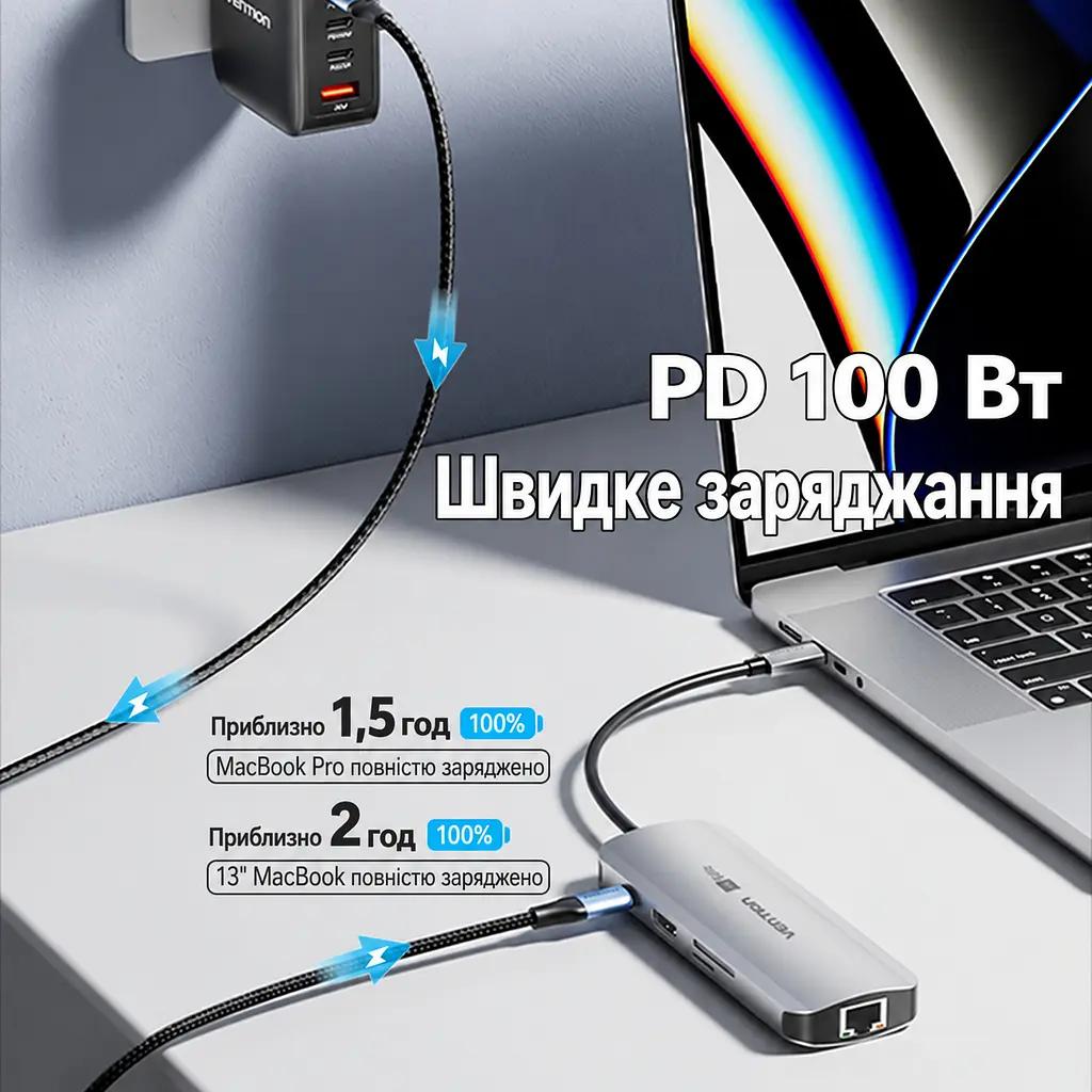 Док-станція USB-C хаб Vention 8-в-1 HDMI до 4K 60 Гц 3 USB 3.0 для даних до 5 Гбіт/с Gigabit Ethernet RJ45 до 1000 Мбіт/с SD/TF читання або запис лише однієї карти за раз вхід PD для зовнішнього живлення й наскрізного заряджання хоста до 100 Вт потрібні блок живлення USB-C PD на вході PD та підтримка PD хостом HDMI потребує USB-C хоста з DP Alt Mode сумісність із Thunderbolt 3/4 вбудований кабель USB-C 0,15 м сірий (TQKHB) - фото 9