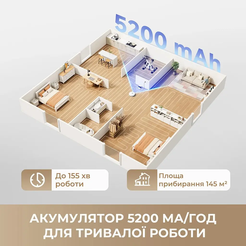 Робот-пилосос Dreame Bot L40 (RLL42SDA-1) [146043] - фото 8