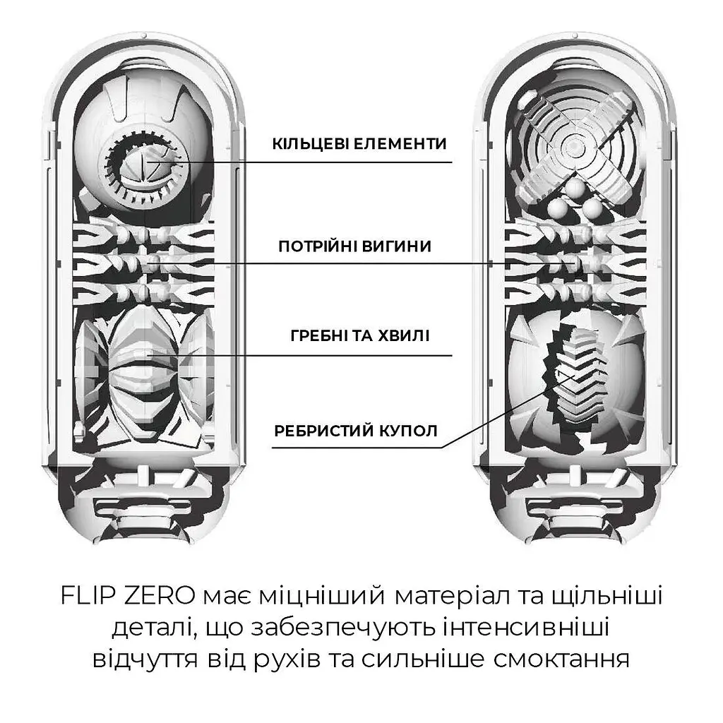 Мастурбатор Tenga Flip Zero White, изменяемая интенсивность стимуляции, раскладной - фото 3