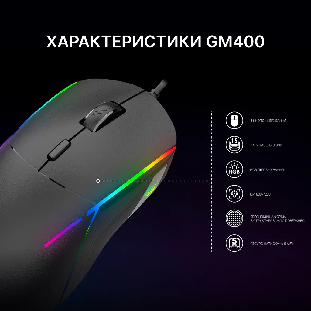 Миша GamePro (GM400) - фото 10