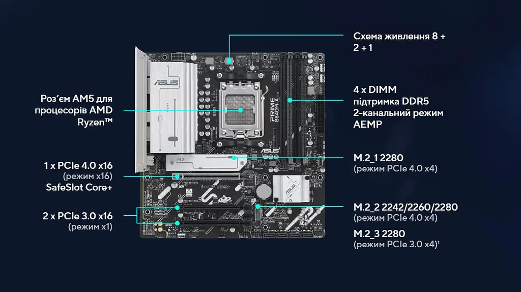 Материнська плата Asus Prime B840M-A-CSM Socket AM5 - фото 8