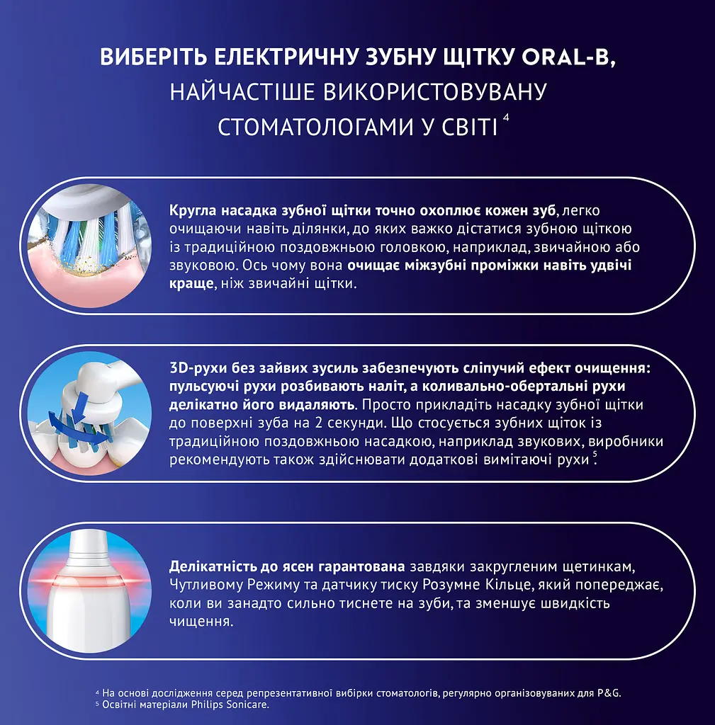 Електрична зубна щітка Oral-B Pro 3 3500 Sensitive Clean + футляр - фото 7