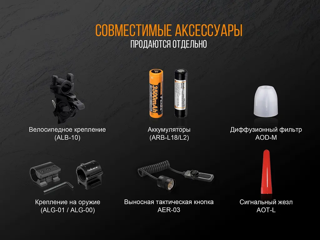 Ручний тактичний ліхтарик Fenix TK25 Red (біле та червоне світло) Чорний - фото 5