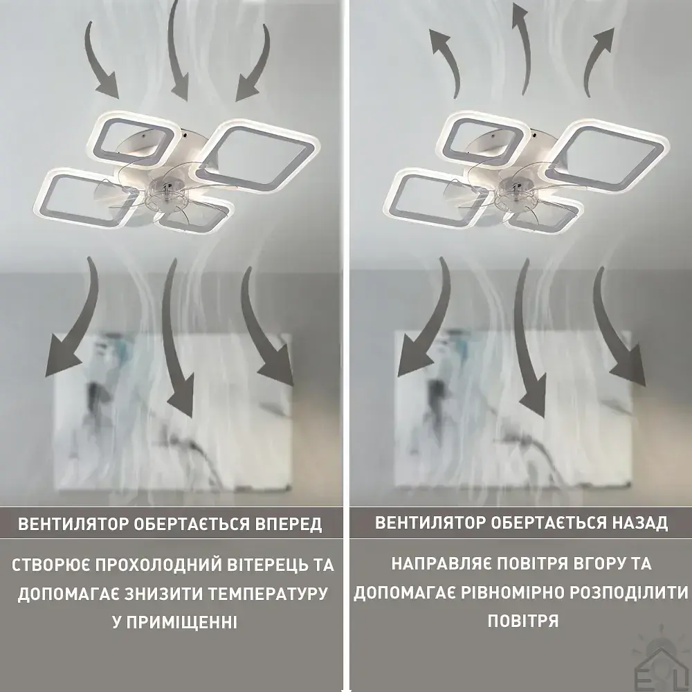 Люстра з вентилятором керована світлодіодна FAN OVAL 38 Вт + 15 Вт 645x500x125 мм Бiла ESLLSE - фото 3