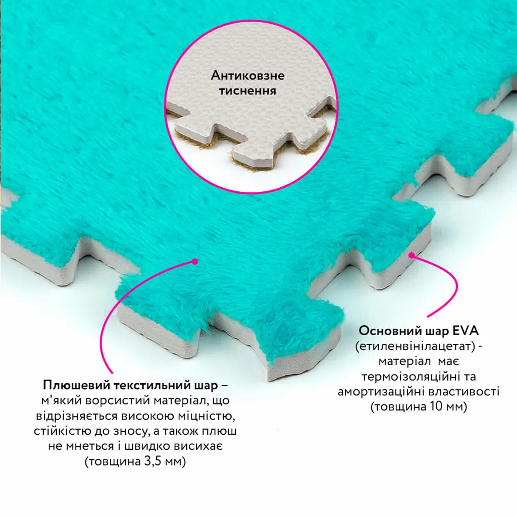 Підлога-пазл плюшевий 30х30х1см М'ятний SW-00002088 - фото 3