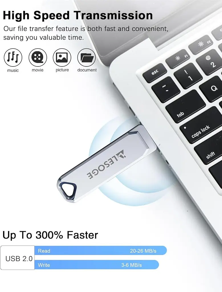 USB флешка Photo Stick 128G - фото 3