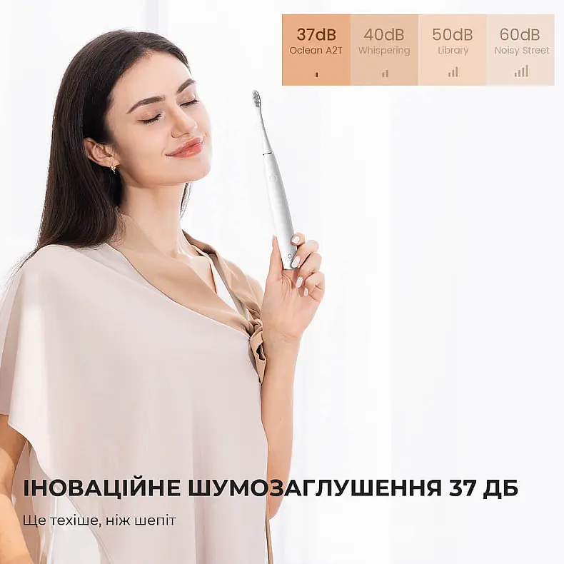 Электрическая зубная щетка Oclean Air 2T Electric Toothbrush White - фото 7