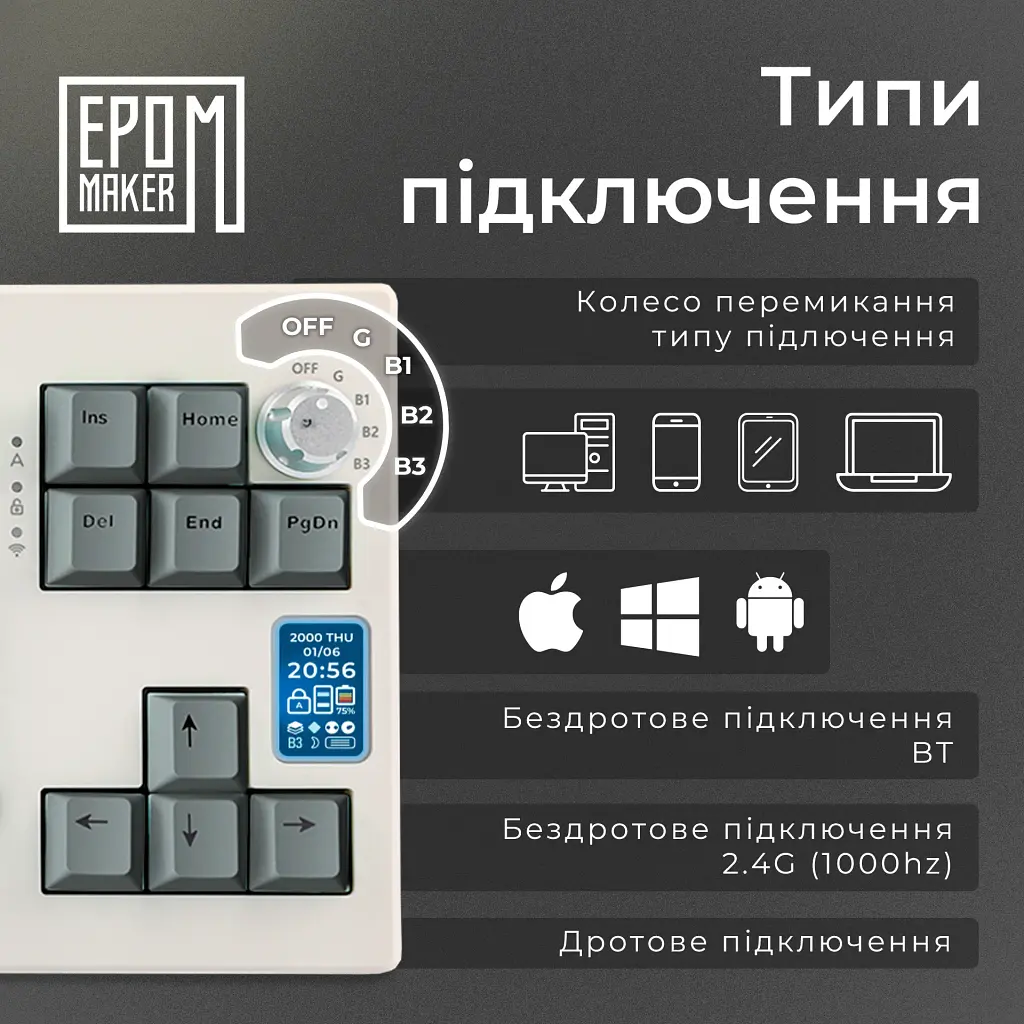 Клавіатура Epomaker Shadow-X Wisteria Linear Switch White (SHX-W-WL) [125688] - фото 5