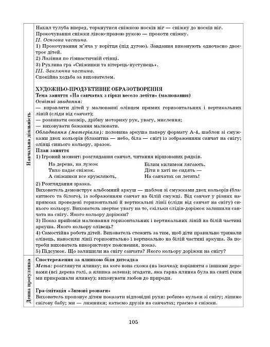 Розгорнутий календарний план. Зима. Ранній вік. Сучасна дошкільна освіта - Світлана Ванжа - фото 13