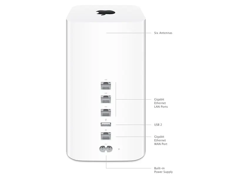Бездротовий маршрутизатор (роутер) Apple AirPort Time Capsule 3 TB (ME182) - фото 2