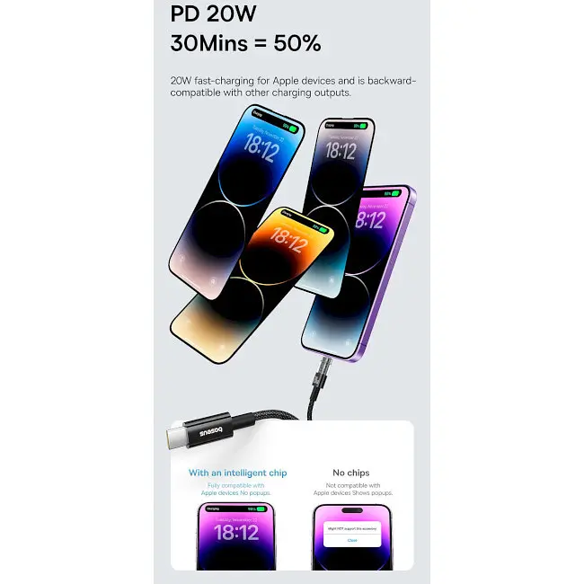 Кабель Baseus Gem Fast-Charging Cable Type-C to Lightning 20W 1m P10373001511-00 Purple - фото 5