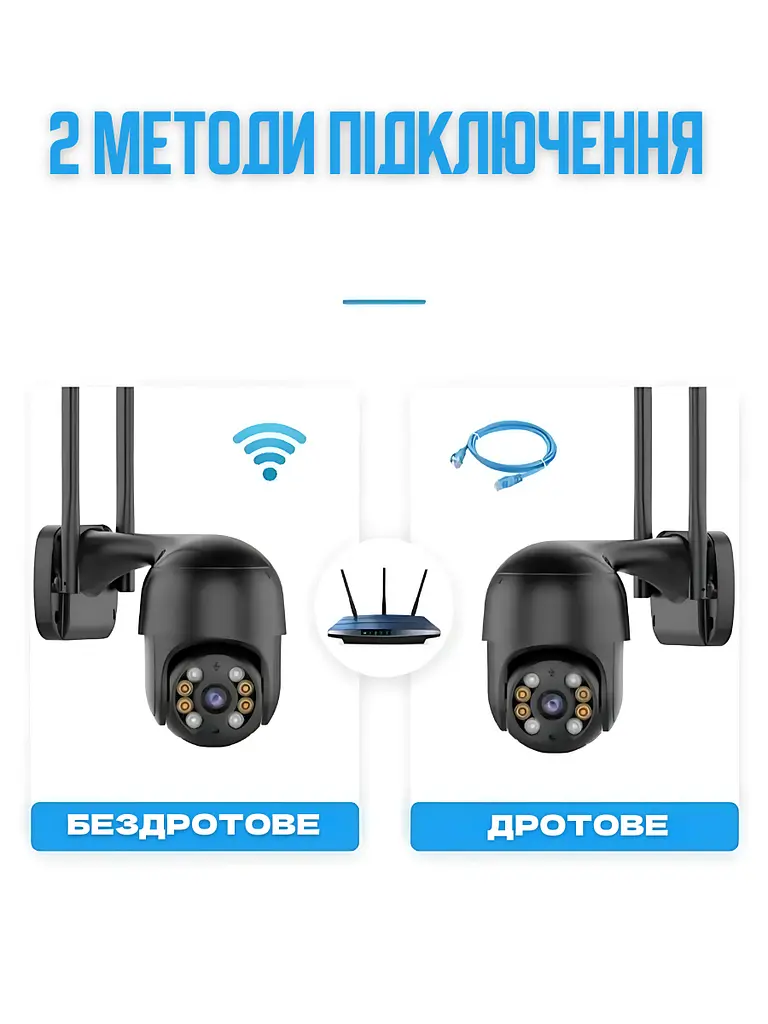 Вулична поворотна 4MP Wi-Fi IP-камера, водонепроникна з нічним баченням + ICSee, Біла (3058609996) Черный - фото 4
