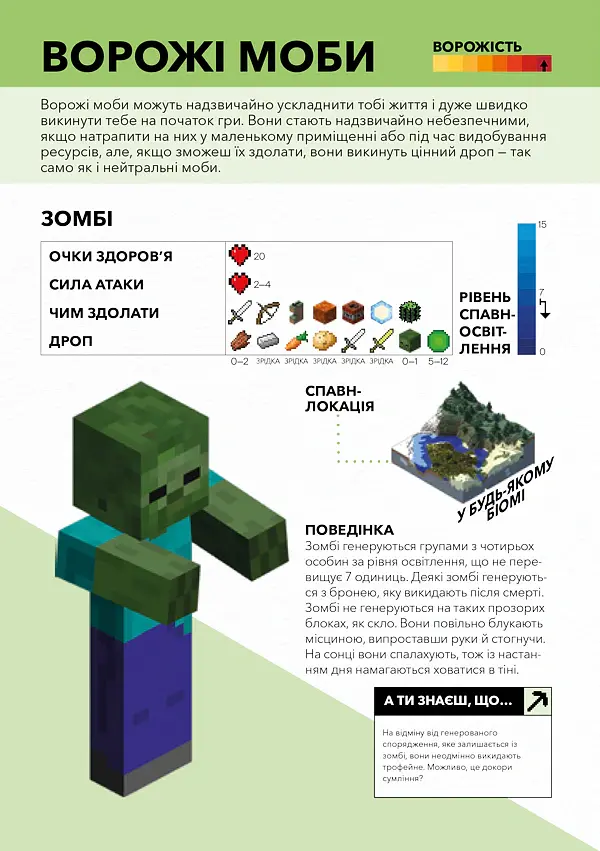 Minecraft. Довідник дослідника - Стефані Мілтон - фото 9