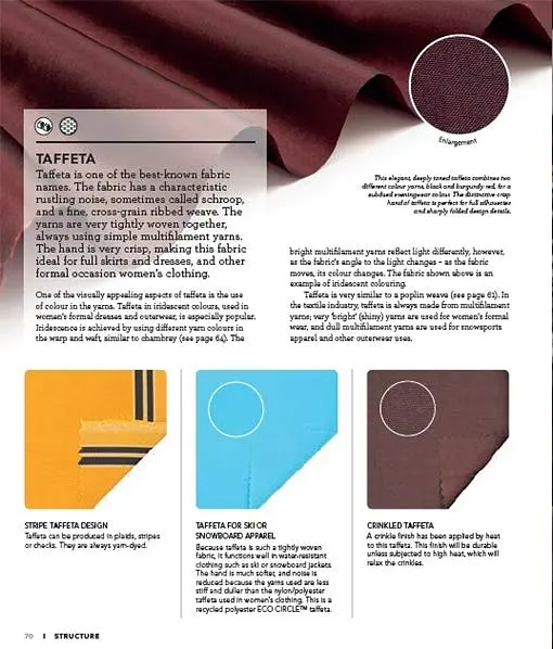 The Fashion Designer's Textile Directory - фото 4