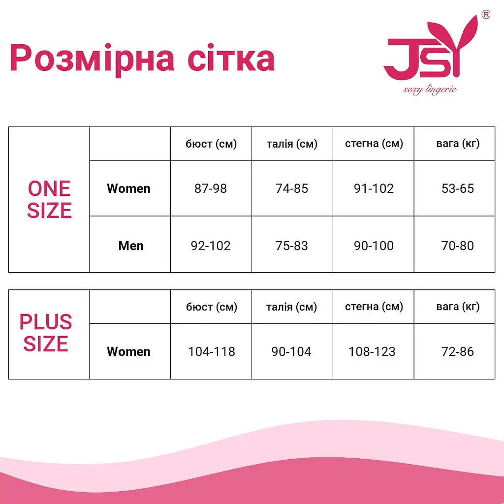 Чоловічий еротичний костюм доктора Дбайливий Генрі S/M JSY SO4980 96283 - фото 4