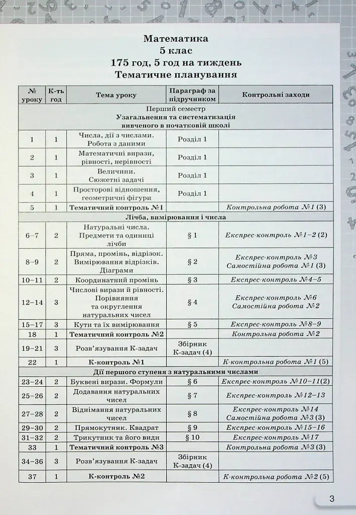 Математика 5 клас. Самостійні та контрольні роботи - Ніна Тарасенкова - фото 2
