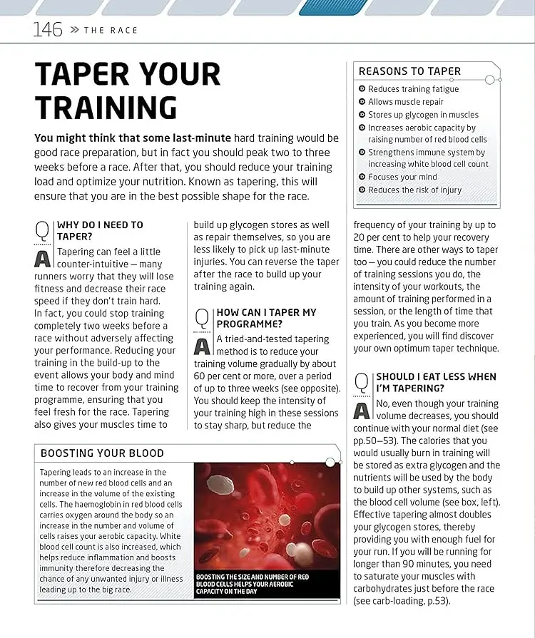 The Complete Running and Marathon Book - фото 8