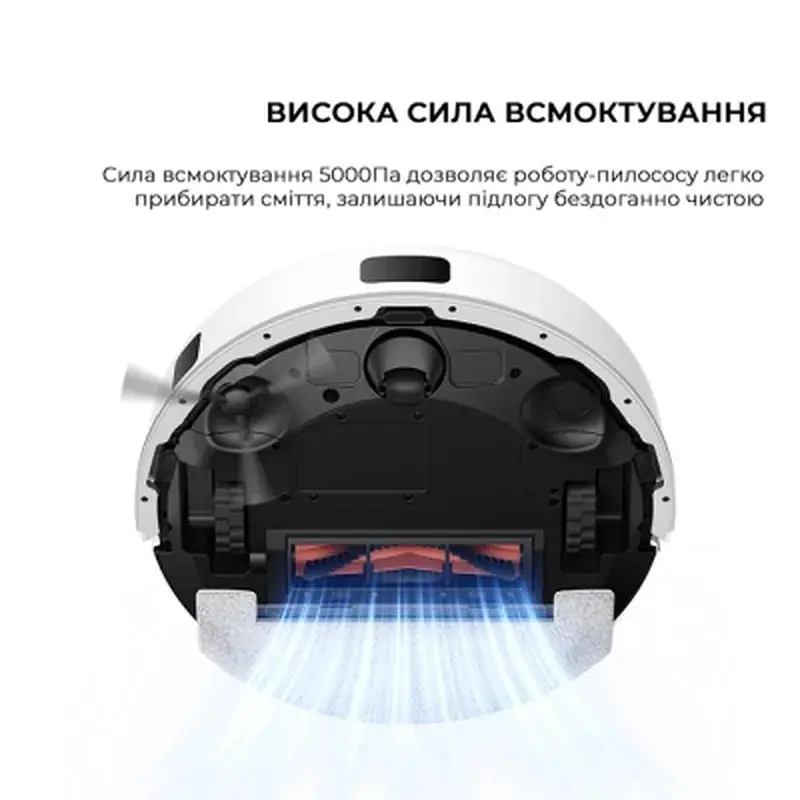 Пилосос MOVA E20 Plus (RLE22GD) - фото 3