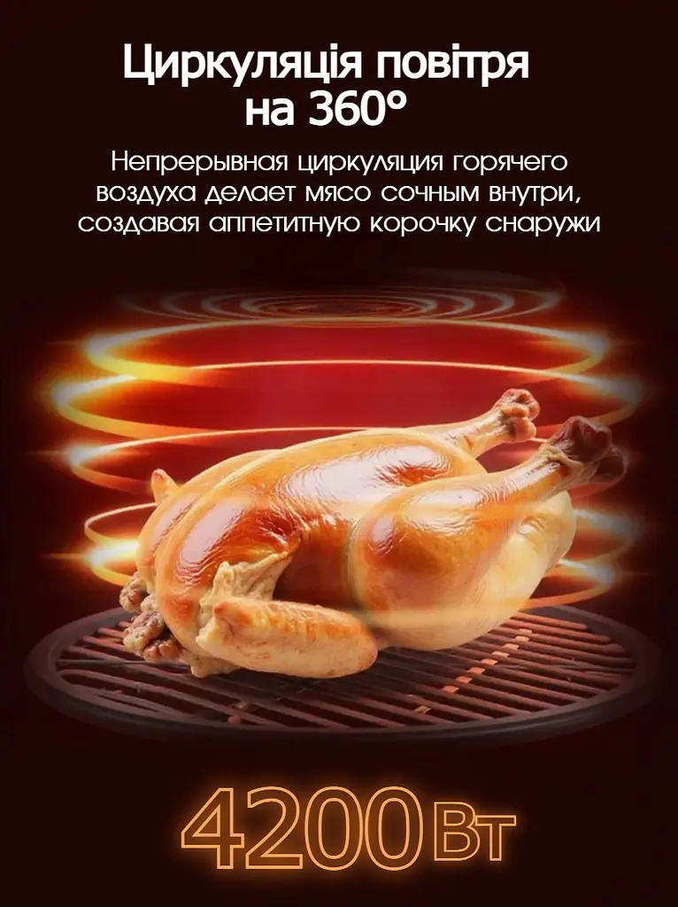 Аерогриль Bitek на 10 л 4200 Вт чорний - фото 5