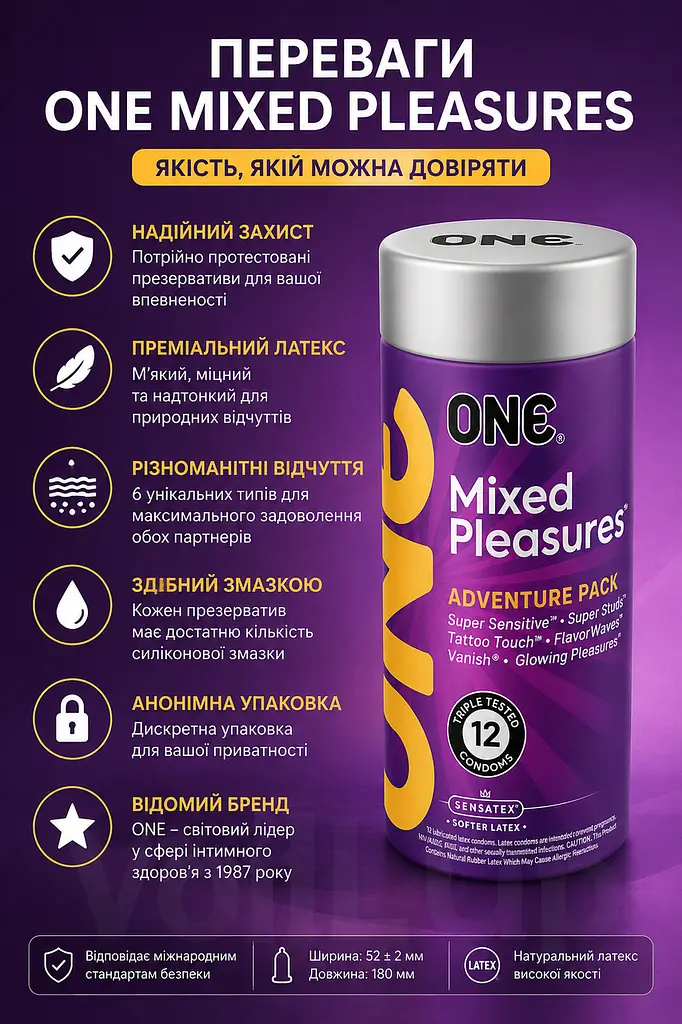 Набір презервативів ONE Adventure Pack Mixed Pleasures 12 шт з різними текстурами - фото 2