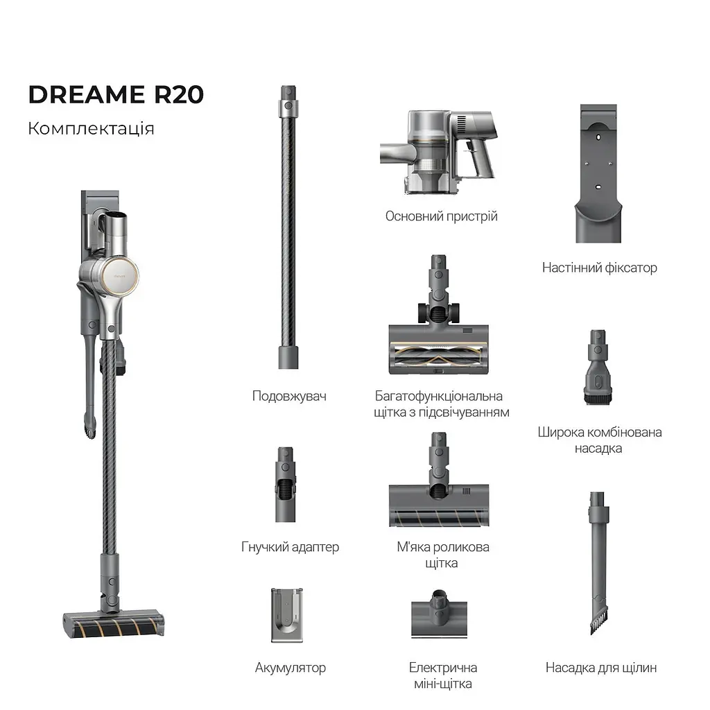 Вертикальный + ручной пылесос 2 в 1 Dreame Cordless Vacuum Cleaner R20 (VTV97A) - фото 2