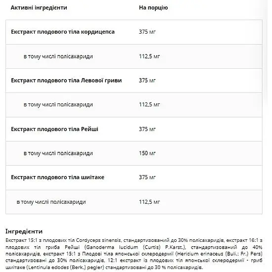Грибы UNS Shroomvit 45 г (2022-10-2716) - фото 2