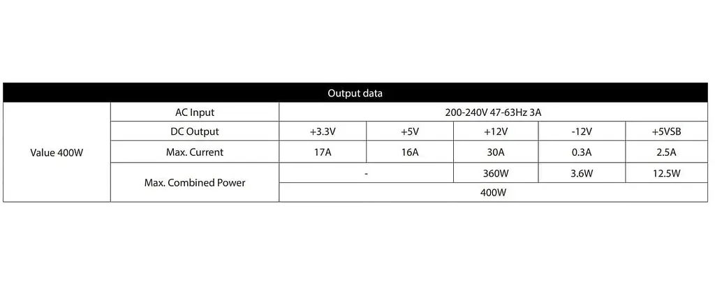 Блок живлення Chieftec 400W (APB-400B8) - фото 3