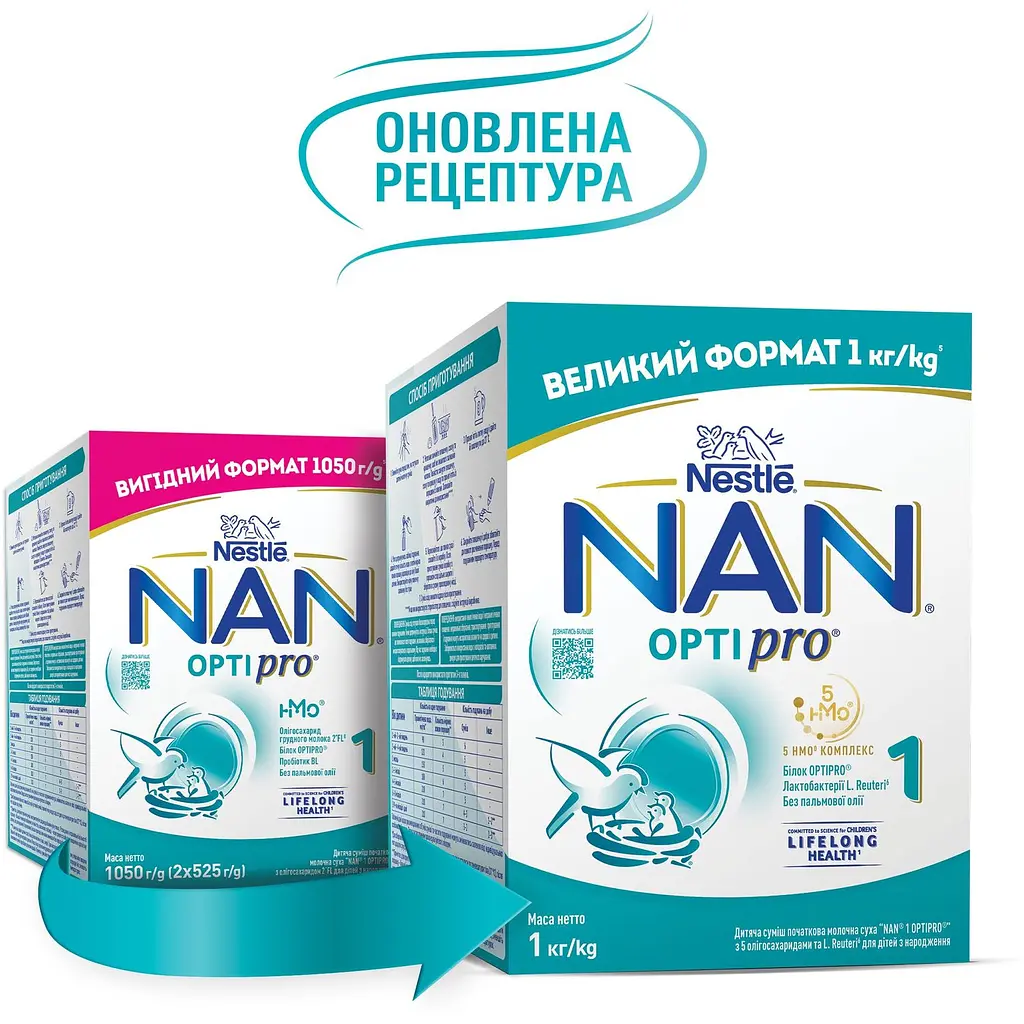 Суміш початкова молочна суха NAN 1 OPTIPRO з 5 олігосахаридами та L. Reuteri для дітей з народження 1 кг - фото 2