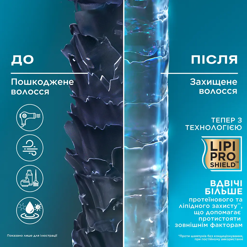 Кондиціонер для волосся OGX Argan oil of Morocco відновлювальний, з аргановою олією 385 мл - фото 6
