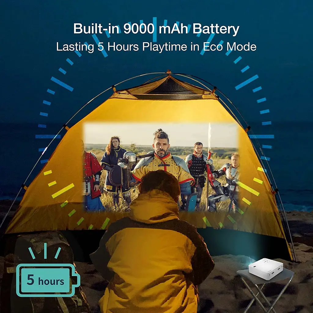 Піко-проектор EZCast Beam J2 білий - фото 4