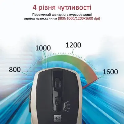 Мишка Promate Breeze Wireless Gold (breeze.gold) - фото 4