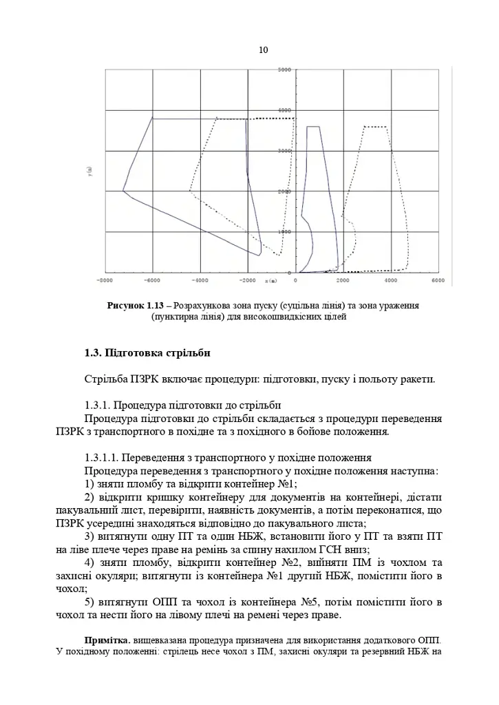 Посібник щодо застосування озброєння іноземного виробництва у Збройних Силах України (інструкції з використання). Переносні зенітно-ракетні комплекси - фото 9