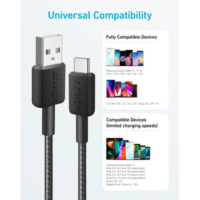 Кабель для передачи данных Anker 322 USB 2.0 AM to USB-C 0.9 m Black (A81H5G11) - фото 3