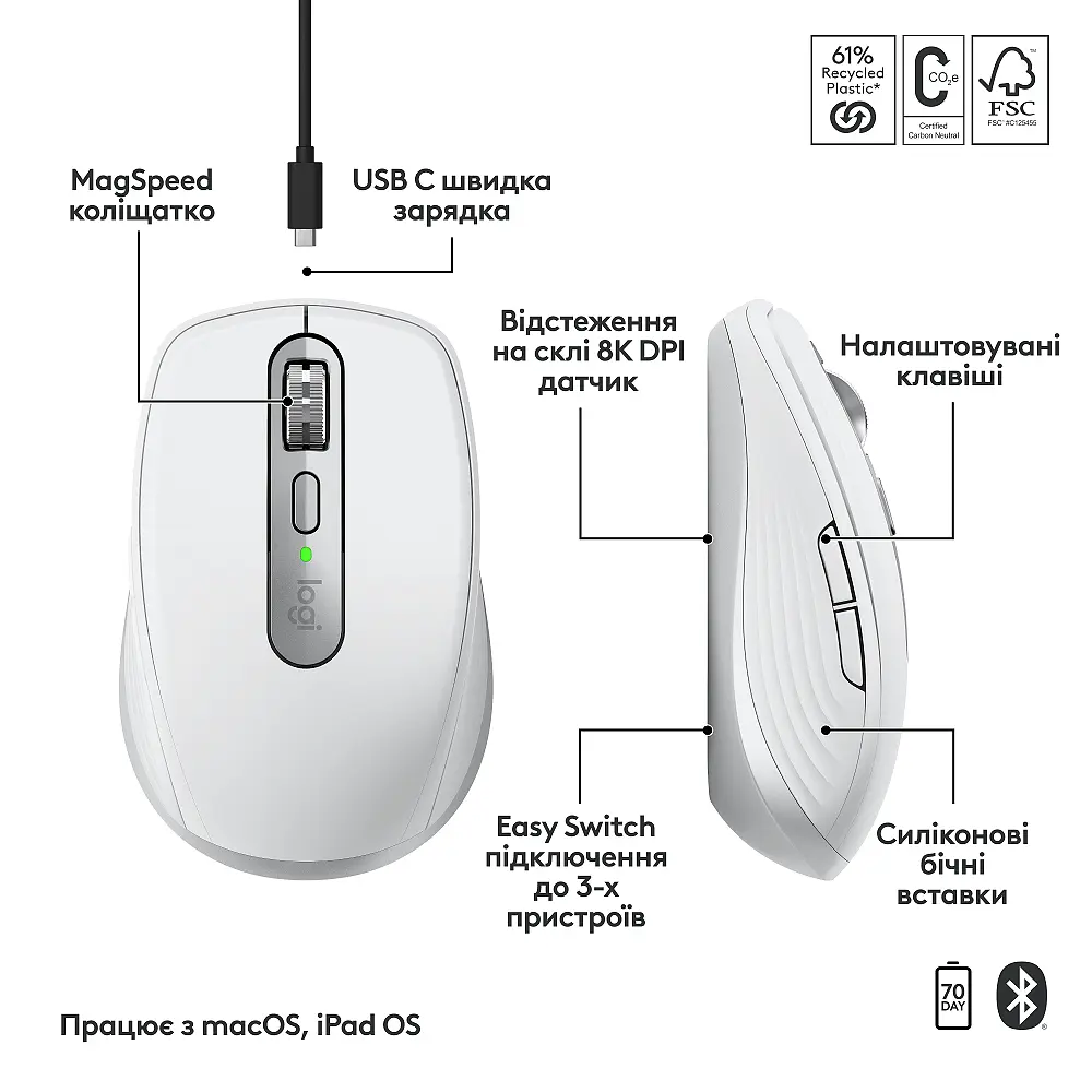 Компьютерная мышь Logitech MX Anywhere 3S для Mac Pale Grey 910-006946 teh0022133 - фото 3